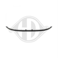 Diederichs Spoiler StoßStange Vorne FüR Dacia Sandero II Logan MCV 4456161