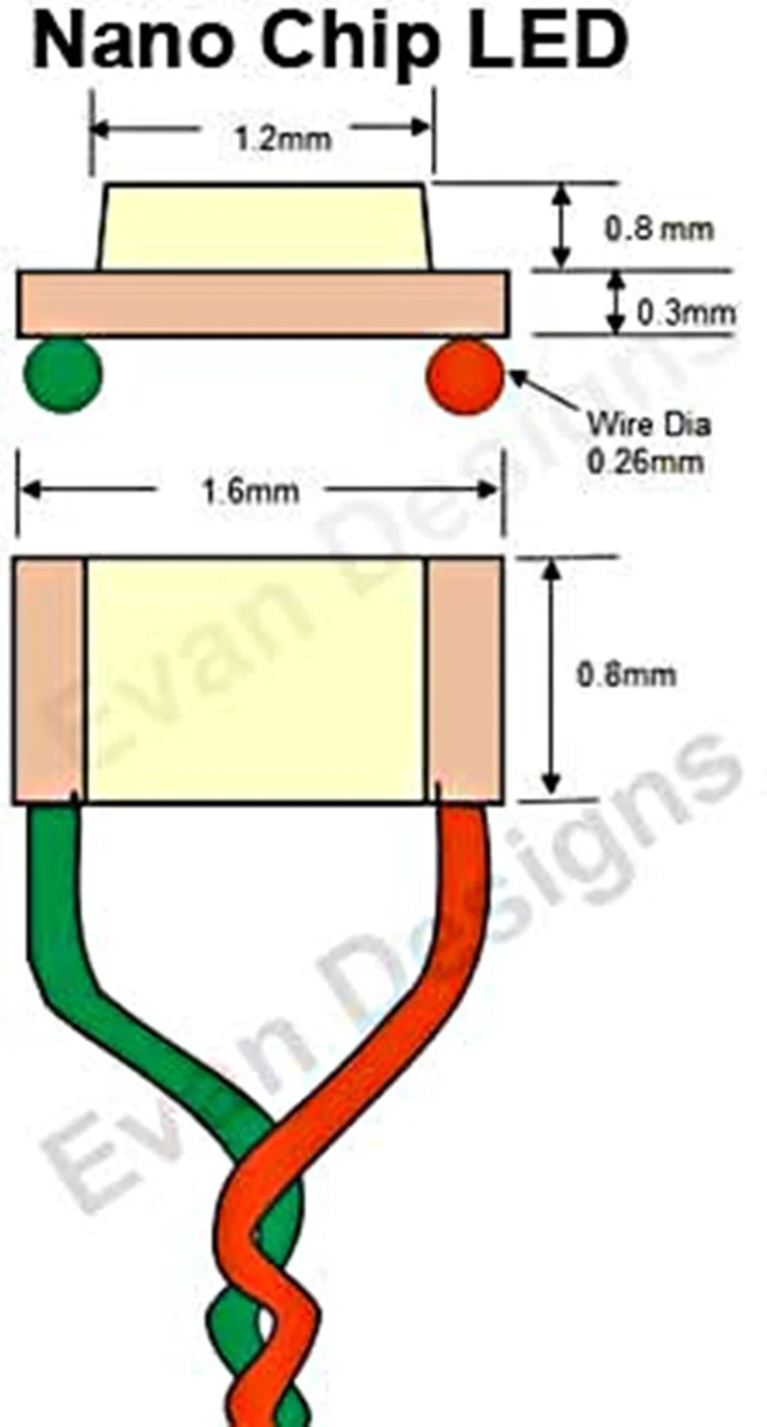 NANO LED Lights For Model Police Cars And Fire Trucks FLASHING COLORS