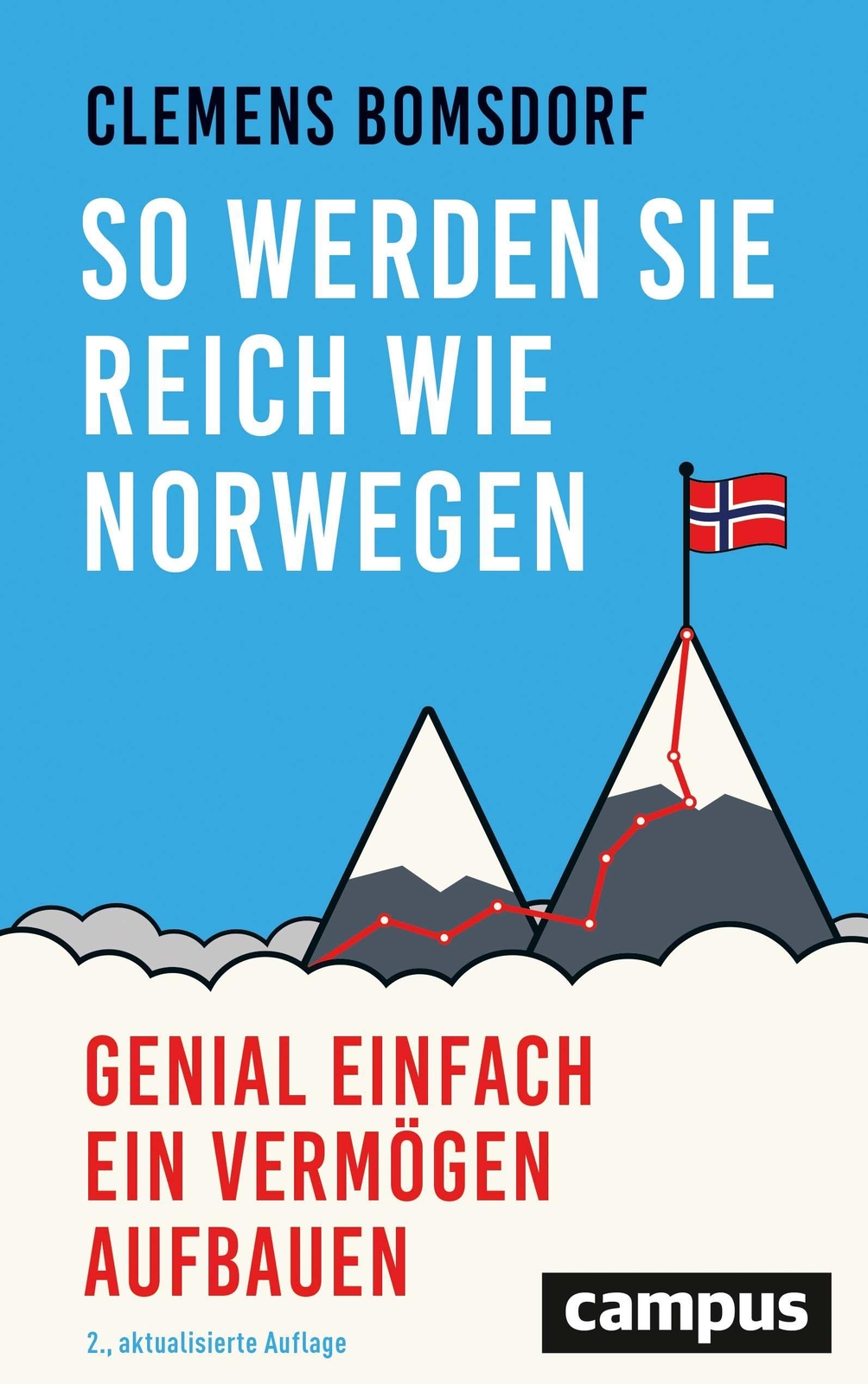 Thumbnail - So Werden Sie Reich Wie Norwegen, Clemens Bomsdorf