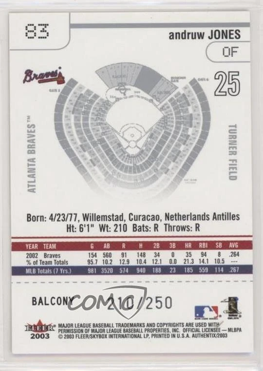 2003 Fleer Authentix Balcony /250 Andruw Jones #83 - Image 2 of 2