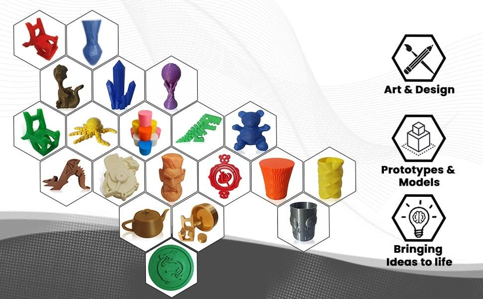 1x Mini 3D Printer Filament 1.75mm 3mm ABS / PLA 50g/12m RepRap MarkerBot doodle - Image 2 of 4