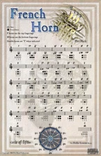 Instrumental Fingering Chart Poster for French Horn * Ships from the publisher!