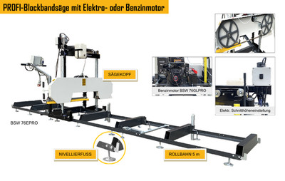 LUMAG BSW76GL PRO 6,8kW Benzin Blockbandsäge Kleinsägewerk mit 1x Sägeband