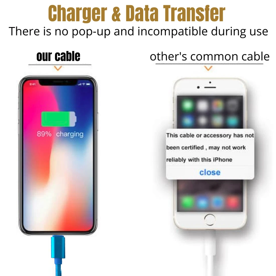 10Ft Braided USB Charger Charging Cable For Apple iPhone 14 13 12 11 X iPad Cord - Image 4 of 4