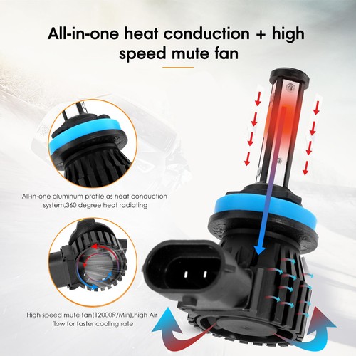 4-sides H11 LED Headlight 6000K Low Beam Bulbs Conversion Kit Crystal White 2PCS - Picture 12 of 12