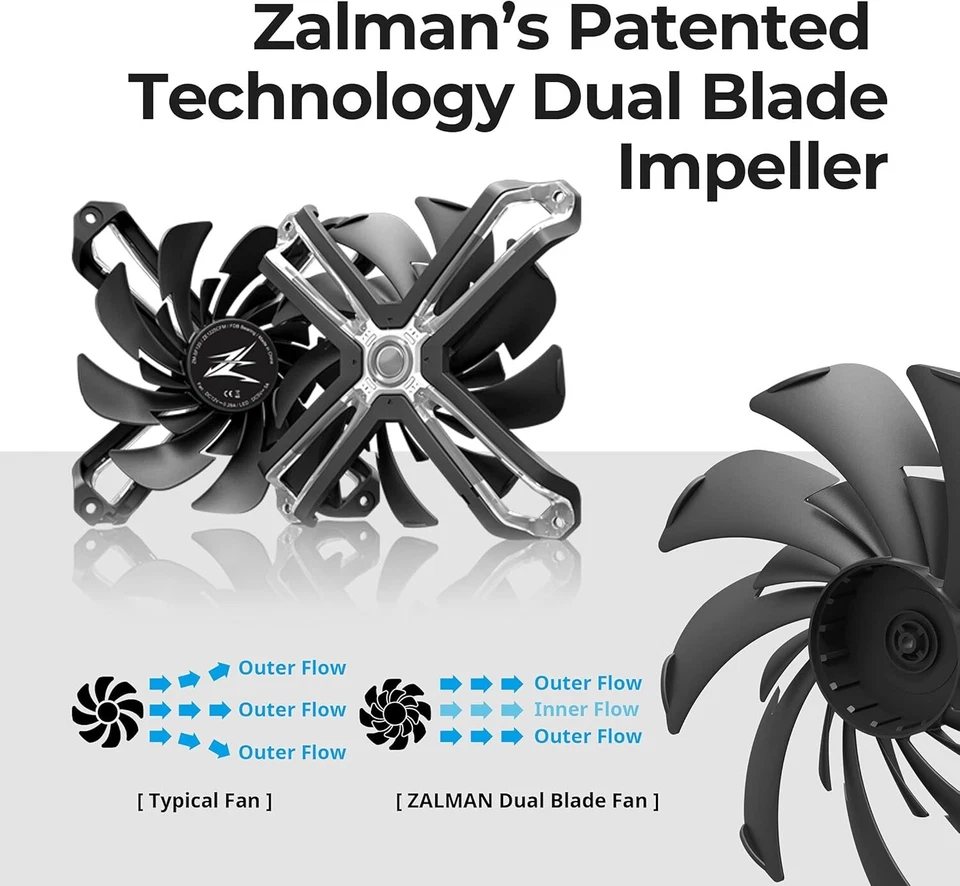 Zalman CNPS20X RGB CPU PC Tower Cooler with Dual 140mm RGB Fans in Black-New - Image 4 of 4