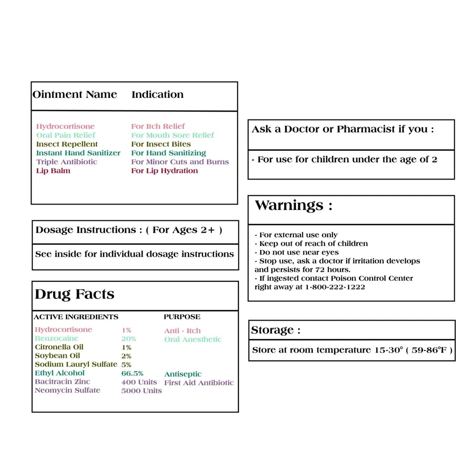 Cruise Essentials заправочный комплект на ходу | базовый | мази - Изображение 3 из 4