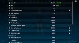 Genshin Impact AR 60 NA + ZZZ  - Furina + Neuvillette C3 - Nahida C1 - Mavuika