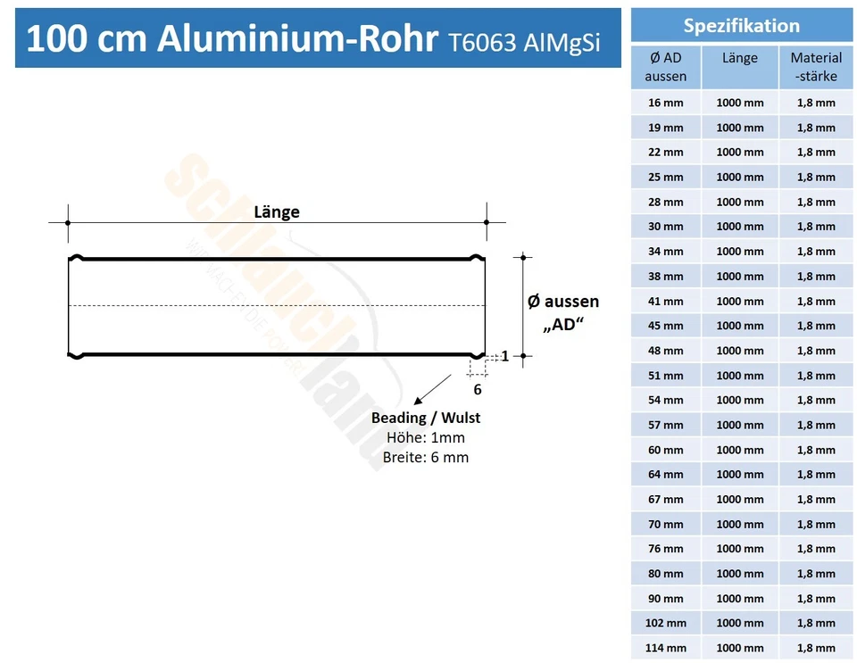 1m ALU-ROHR Ø 13-200mm Aluminium Rohr Turbo gebördelt Kühler Ansaugrohr IC Turbo - Bild 2 von 4