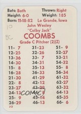 1980 APBA Baseball 1916 Season Jack Coombs fm0