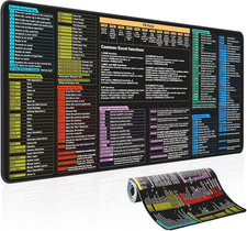 Waterproof Desk Mat  Excel Cheat Sheet Desk Pad  Contains 7 Common Office Software