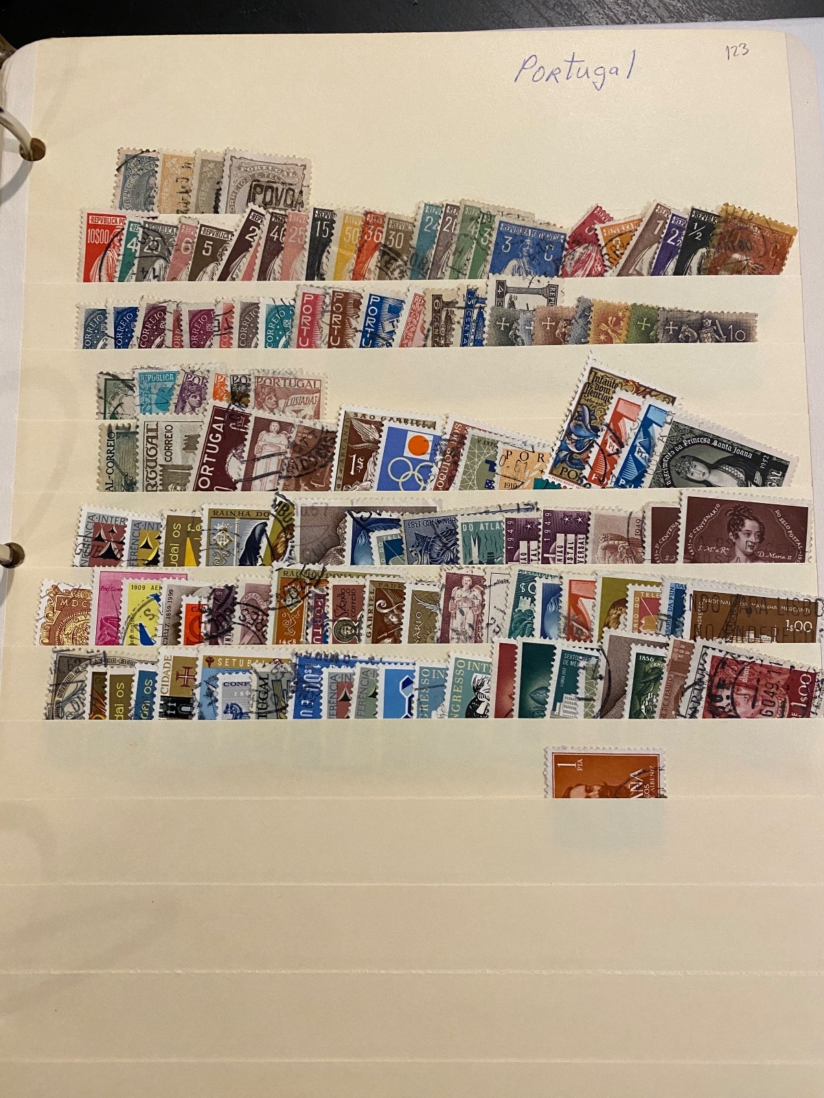 Worldwide Latin and South America Stamps Over 2250 Stamps L1522