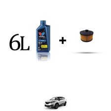 Filtre à huile Renault Captur