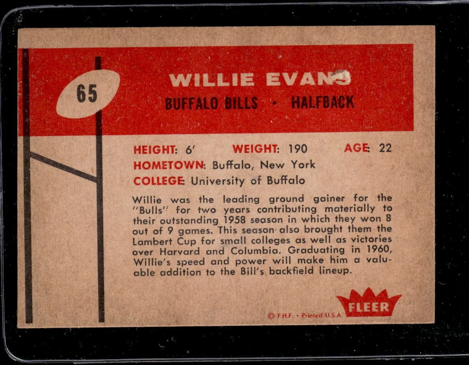1960 Fleer #65 Willie Evans - Image 2 of 2