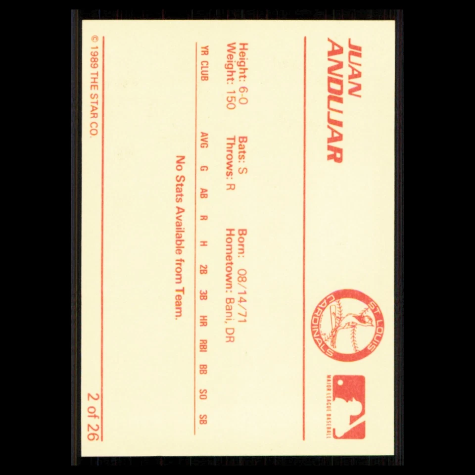 Juan Andujar #2 1989 Star Johnson City Cardinals Baseball Card MLB NM - Image 2 of 3