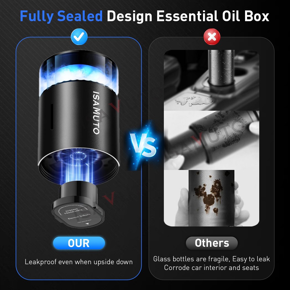 ISAMUTO Smart Car RGB LED Air Freshener Three Adjustable Waterless Car Diffuser