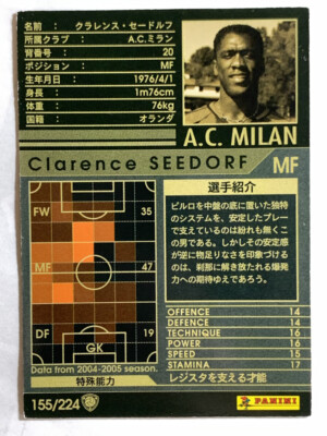 Clarence Seedorf WCCF PANINI soccer card made in Japan sports
