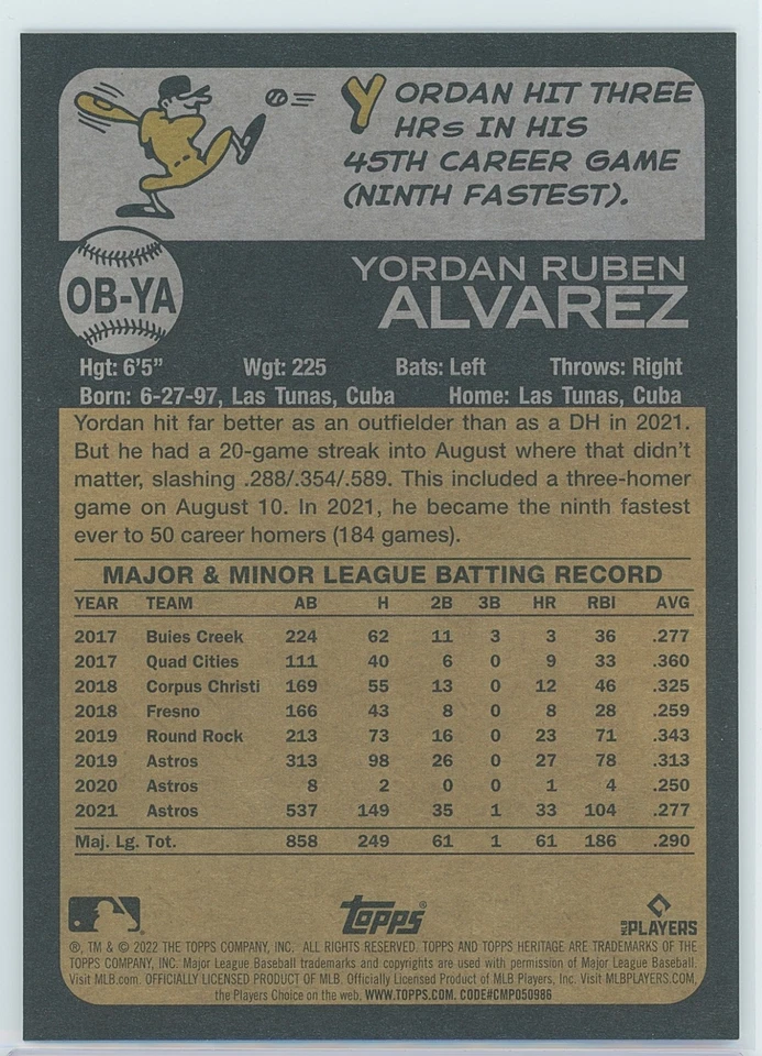 2022 Topps Heritage Oversized Box Topper- #OB-YA Yordan Alvarez Astros - Image 2 of 2