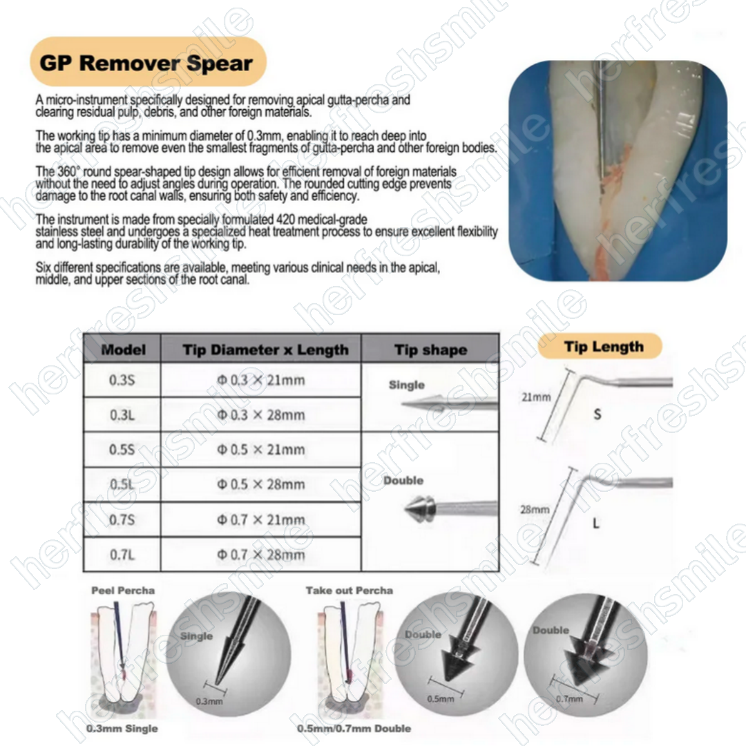 Outil D'enlèvement Dentaire Gutta Percha Endo GPRS - Extracteur De Pointe De Racine, Diamètres 0.3/5/7, Neuf