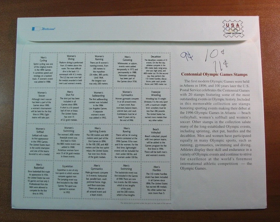 US FDC Scott# 3068a-t Centennial Olympic Games 1996 Used L622 - Image 2 of 2