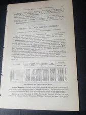1873 train report PHILADELPHIA & TRENTON RAILROAD Kensington Morrisville Pennsyl