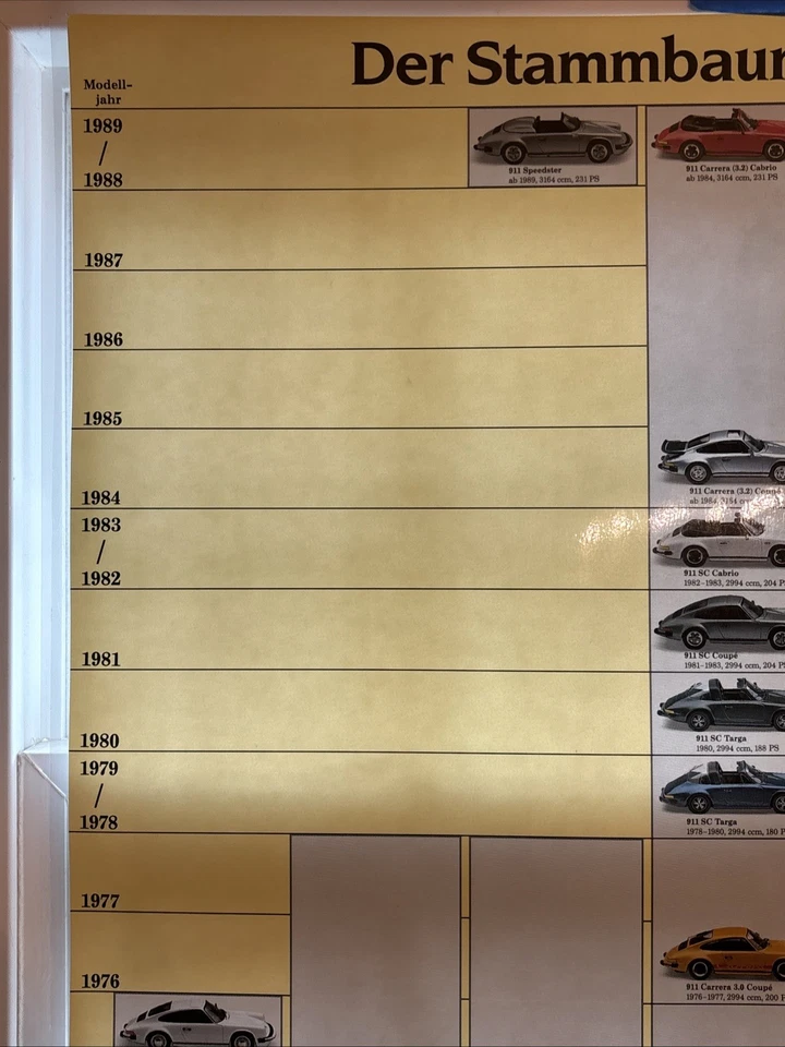 Póster de colección raro Der Stambaum Des Porsche 911 1963-83 gran pieza Foto 2 de 4