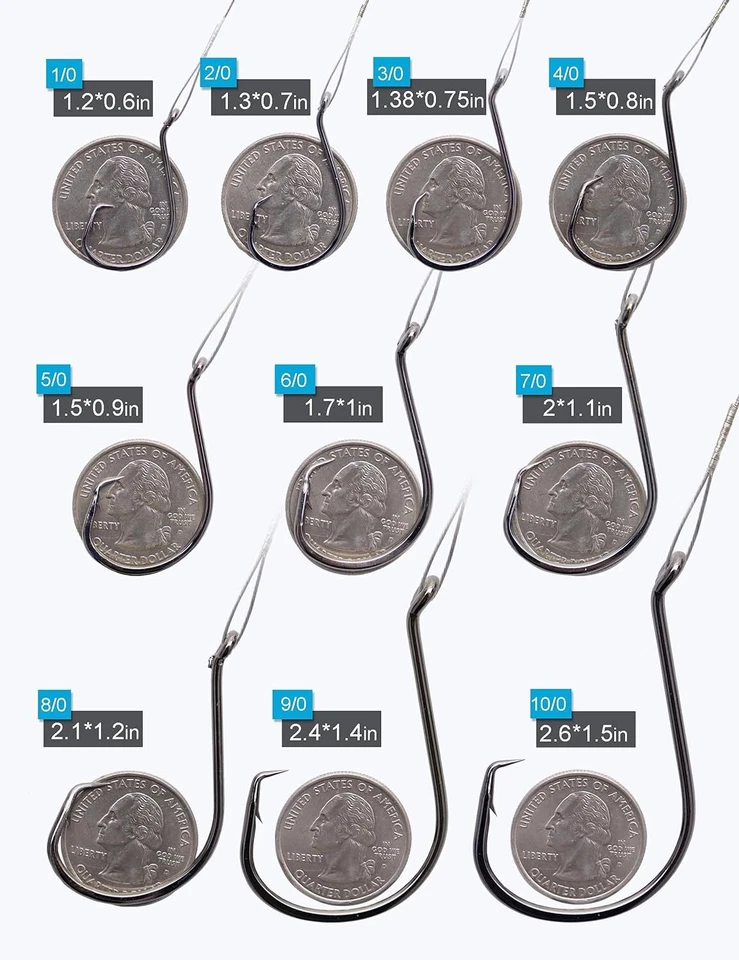 20 Pack Heavy Duty Circle Hook with Leader Wire Bass Catfish Fishing Lure Rig - Image 2 of 4