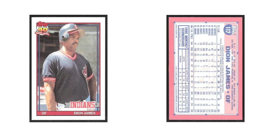 1991 O-Pee-Chee Dion James Indians #117 - Image 3 of 3