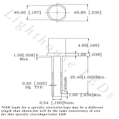 20 LED Rossi 5mm Ultra Luminosi &ndash; Acqua Trasparente, 11000-13000 Mcd &ndash; Lighthouse LEDs