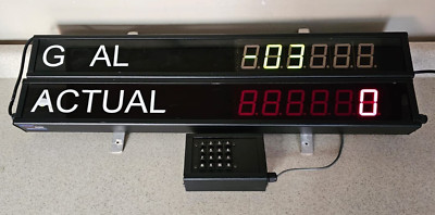ELECTRONIC DISPLAYS INC  ED225MPC -2L-6D-N1 ELECTRONIC DIGITAL DISPLAY