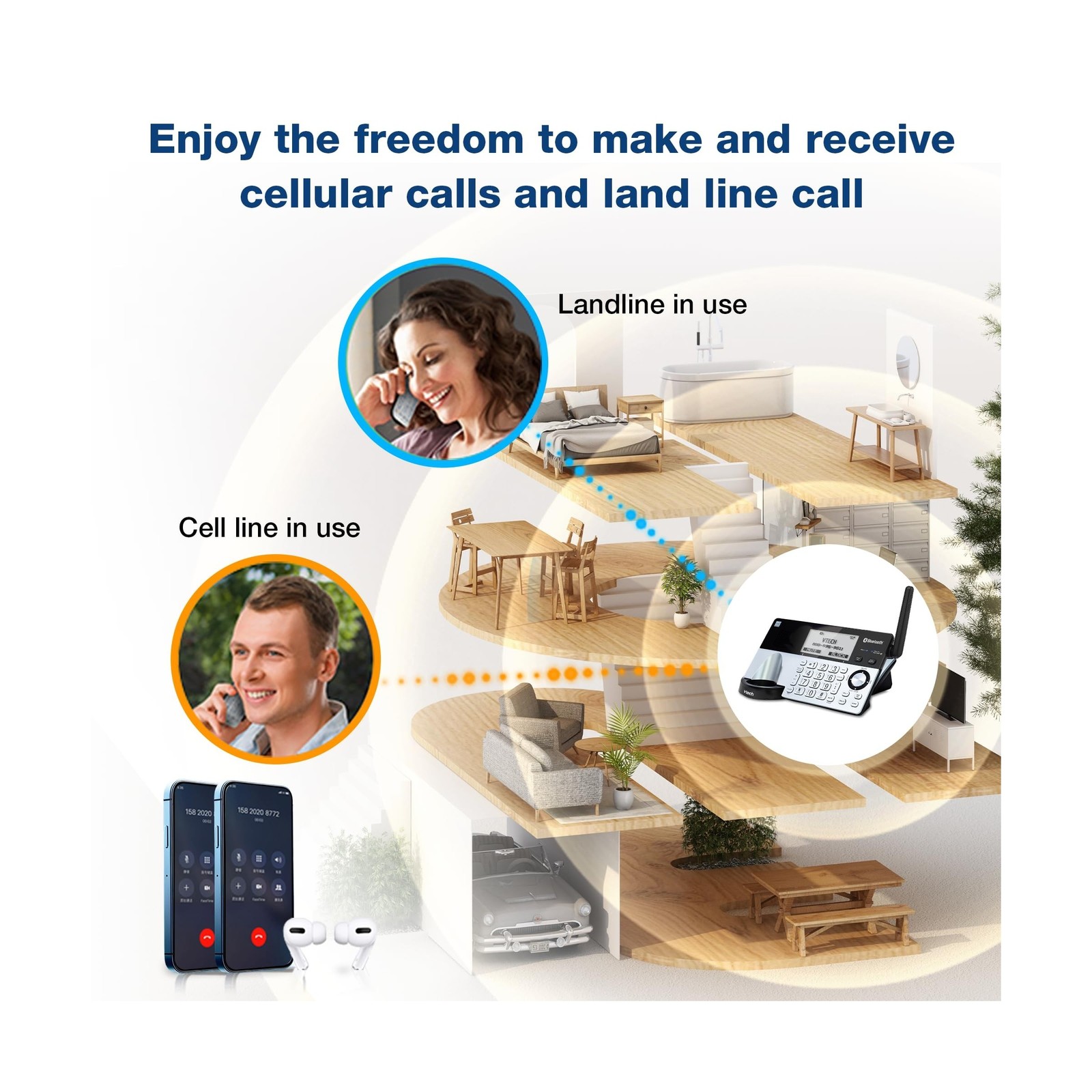 VTech IS8151-5 Super Long Range 5 Handset DECT 6.0 Cordless Phone for Home wi...