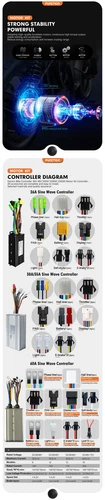 20-26" E-bike Fat Tire Conversion Kit 48V 500-3000W Front/Rear Hub Motor Wheel - Picture 12 of 16
