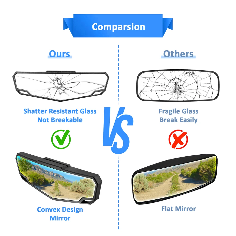 Set of Racing Rear LED Side+Center Mirrors For Yamaha YXZ1000R 2016-2025 - Image 4 of 4