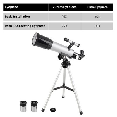 Astronomical Telescope For Kids And Beginners 90X Magnification Telescope With