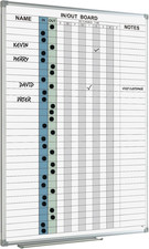 in and Out Magnetic Dry Erase Board, Employee In/Out Planner Board 36" X 24", Co