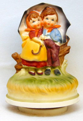 Vintage Chadwick Miller Sankyo Music Box Rotating Rain Drops Keep Falling