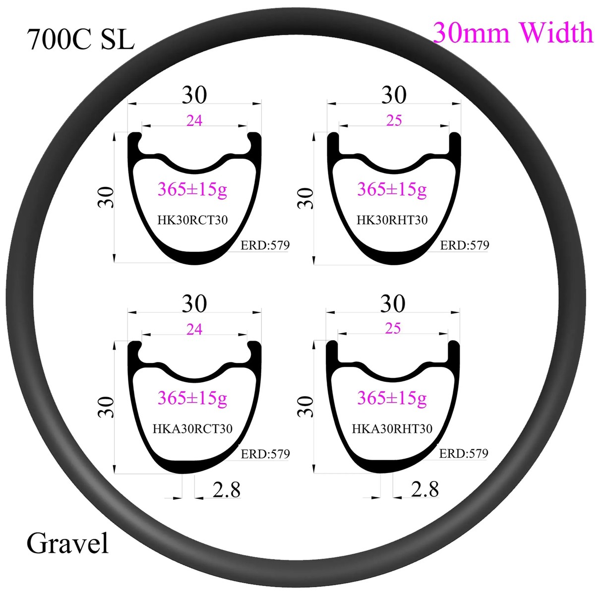 Bike Wheel Size Bicycle Rims 700c Inches Inner 700c Bike Wheel