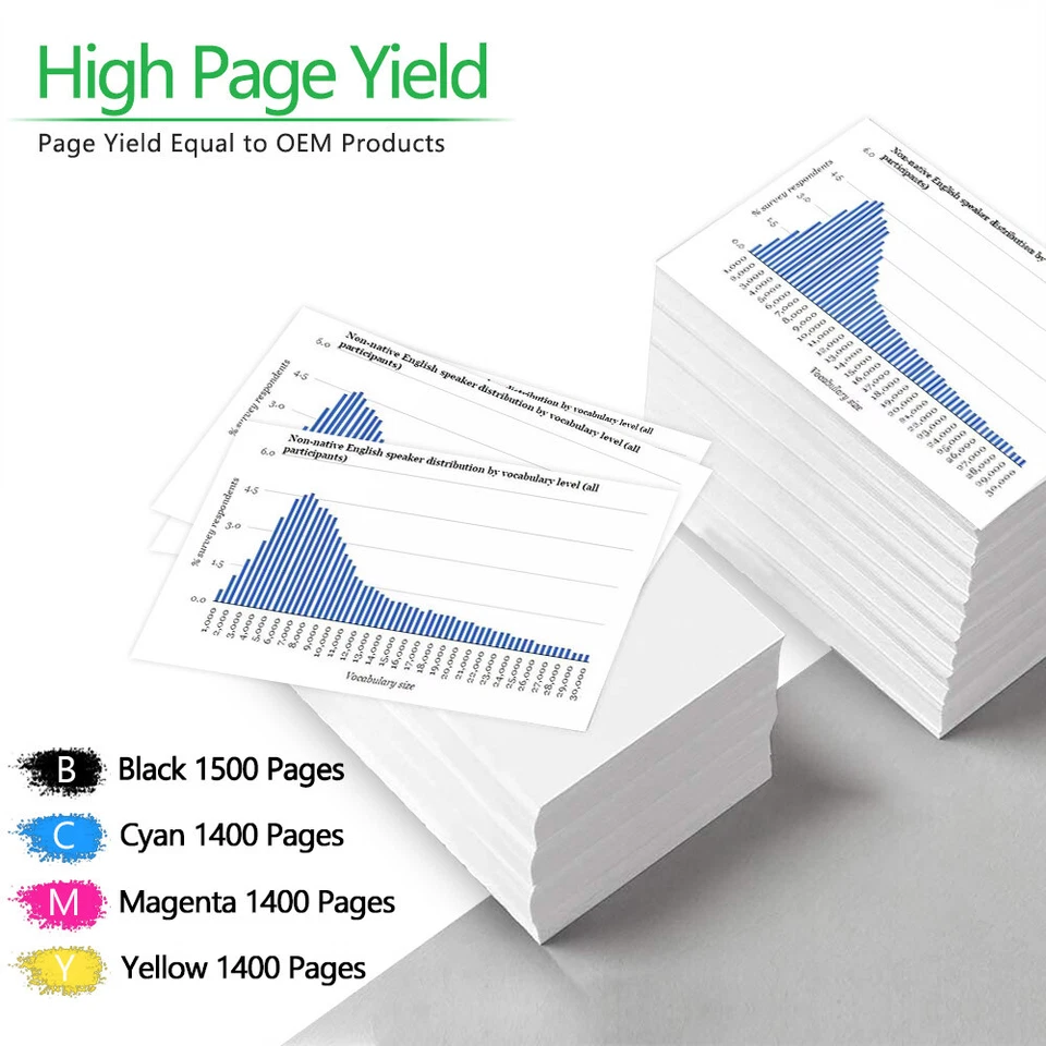 4PK CF400A 201A Toner Cartridges Black & Color Set For HP LaserJet M252dw M277dw - Image 3 of 4