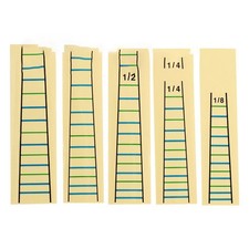 Practical Fingerboard Sticker Scale Bitmap Paper Beginner Decor Finger