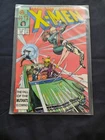 Marvel Comics: The Uncanny X-Men, Issue 224: The Fall of the Mutants Is Coming