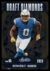 2025 Panini Absolute Daiyan Henley Base (RAW)