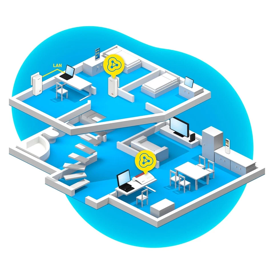 AVM FRITZ!Powerline 1240 AX Single Powerline Adapter 1200 Mbit/s LAN WLAN Wifi 6 - Bild 4 von 4