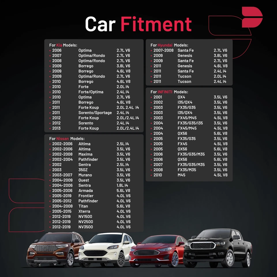 6 piezas bujías de cerámica de iridio para Nissan NV1500 2012-2019 4,0 L V6 LFR5AIX-11 Foto 2 de 4