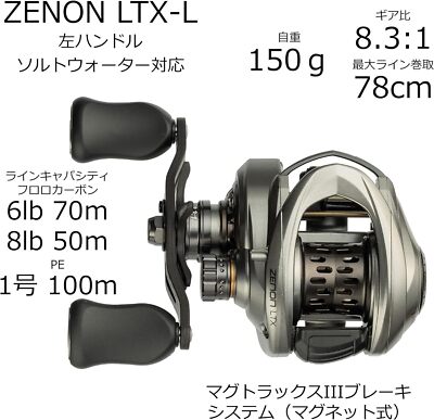 Abu Garcia ZENON LTX-Lリール Abu Garcia Zenon™ LTX Spinning Reel | Abu Garcia® – Abu Garcia Fishing