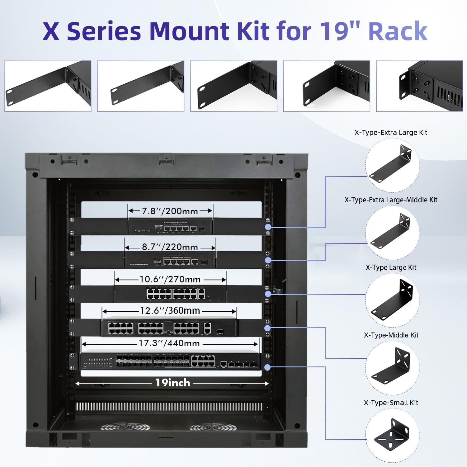 Kit de montage en rack et oreilles réglables pour switch Netgear et Cisco