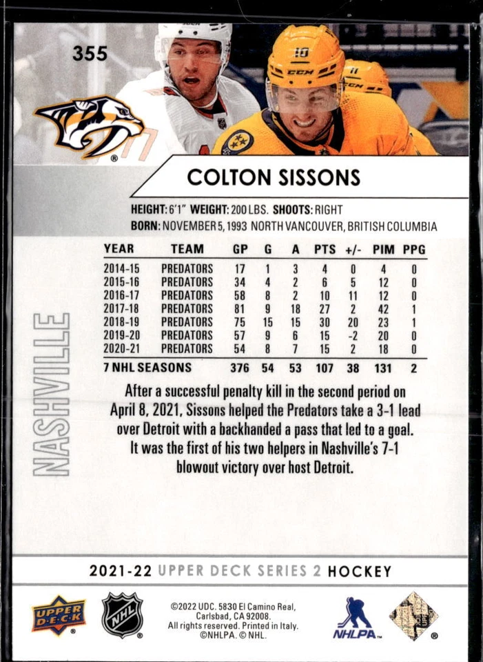 2021-22 Upper Deck #355 Colton Sissons - Image 2 of 2