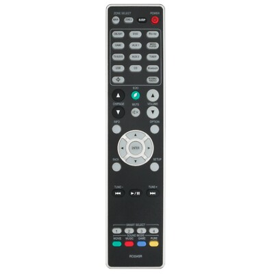 New RC034SR Replace Remote Control for Marantz AV Receiver NR1608 SR5012