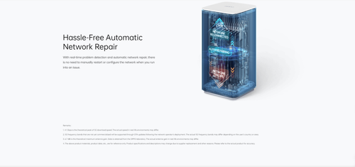 OSCO 5G CPE WIFI SIM CARD ROUTER WITH LAN PORT MESH+ UNLOCKED BRAND NEW - Picture 3 of 5