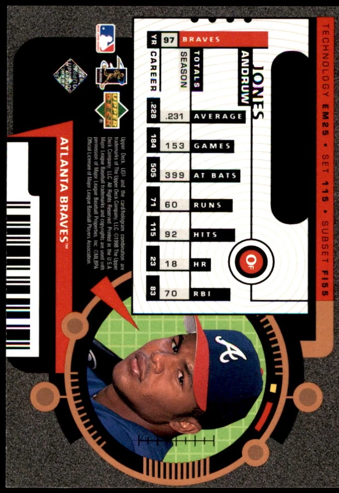 Andruw Jones 1998 Upper Deck UD3 #115 Braves MLB READ FREE SHIPPING AutographDen - Image 2 of 2