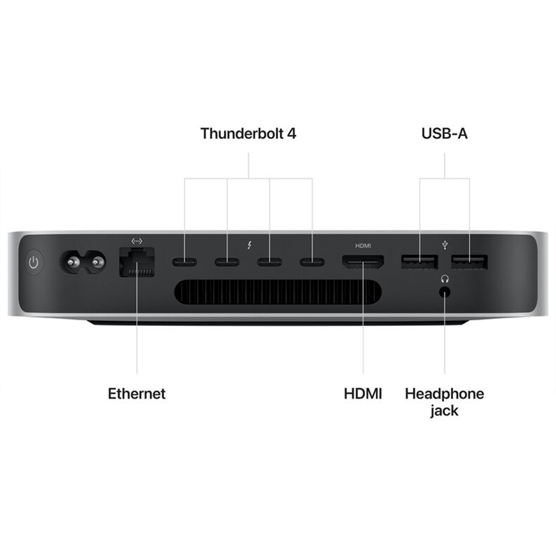 Apple Mac mini M2 Pro 32GBメモリ 1TB SSD Apple Mac Mini M2 Pro Chip 16GB RAM 512GB SSD MNH73LL/A 2023